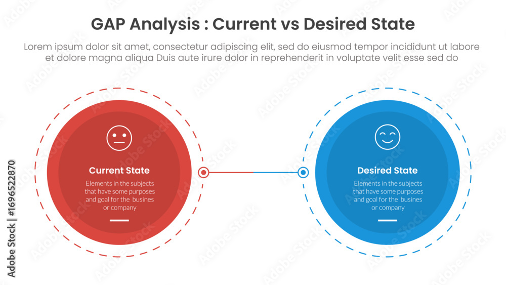 Poster gap analysis comparison concept for infographic template banner with big circle opposite outline dot