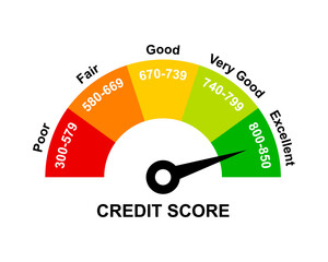 Excellent credit score ranges icon