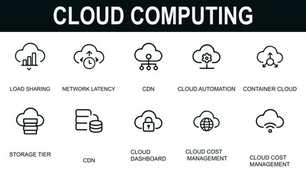 “Cloud Computing Icon Set – Load Sharing, Latency, CDN, Automation & Cost Management”