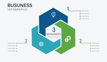 3 Step Three Fundamental Building Blocks of Business Success