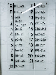 A large white board that prominently showcases a comprehensive and detailed list of numbers,...