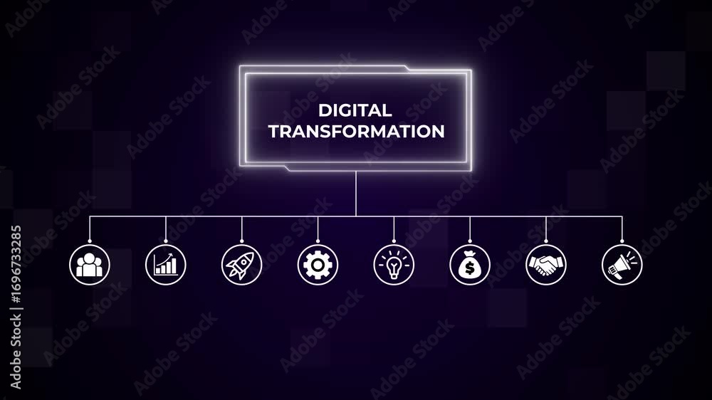 Poster digital transformation concepts. performance metrics, and business insights from large data sets ,ne
