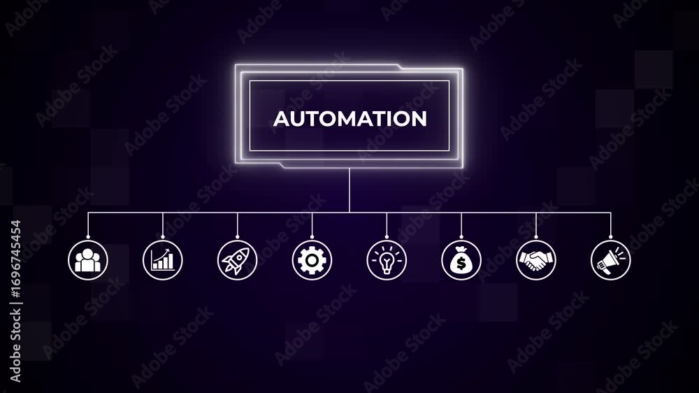 Poster including one representing automation. performance metrics, and business insights from large data se