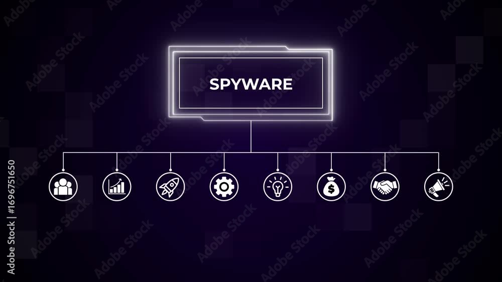 Poster spyware hologram concept. performance metrics, and business insights from large data sets ,network ,