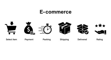 icon, delivery truck, delivery services steps, receive order in pick up point, e-commerce business concept