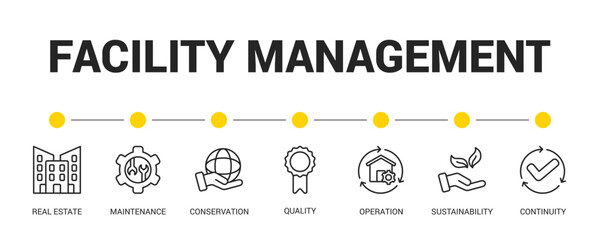Facility Management Line Icon Set For Web Banner. Vector Illustration Concept With Some Icons. Designed In Line Style