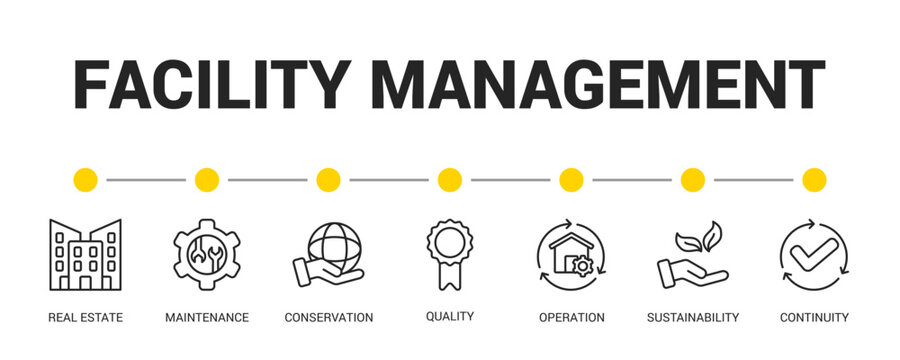 Facility Management Line Icon Set For Web Banner. Vector Illustration Concept With Some Icons. Designed In Line Style