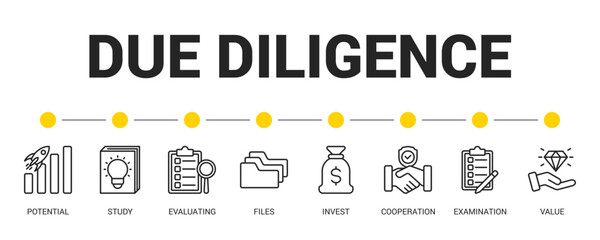 Due Diligence Line Icon Set For Web Banner. Vector Illustration Concept With Some Icons. Designed In Line Style