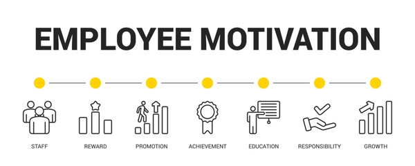 Employee Motivation Line Icon Set For Web Banner. Vector Illustration Concept With Some Icons. Designed In Line Style