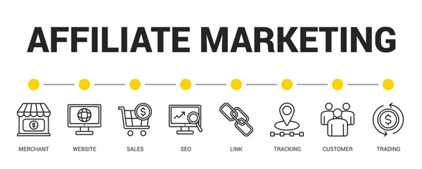 Affiliate Marketing Line Icon Set For Web Banner. Vector Illustration Concept With Some Icons. Designed In Line Style