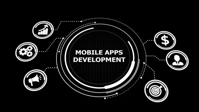 "MOBILE APPS DEVELOPMENT" button in German on a futuristic. Business, modern technology, networking concept. a futuristic holographic advanced HUD circle platform Business, Technology