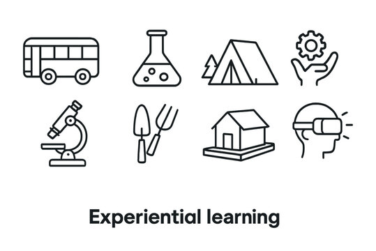 Experiential Learning Icons. Outline icon set of experiential learning: field trip bus, lab flask, outdoor
