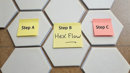 Workflow Steps on Hexagonal Tiles with Colorful Sticky Notes