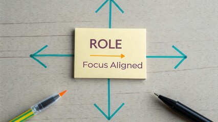 Yellow Sticky Note with Role and Focus Aligned on Wooden Background