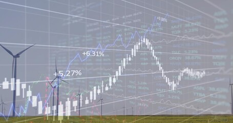 Overlaying candlestick bars and blue graph on cloudy wind farm showing percentage change labels