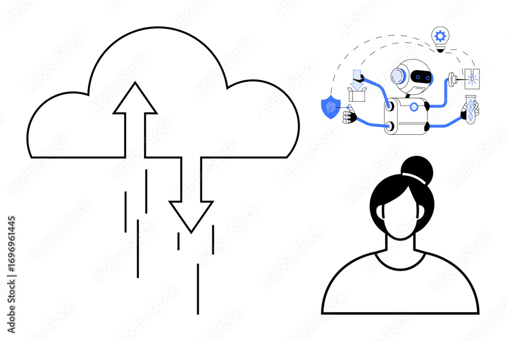 Poster cloud with data transfer arrows, robotic process automation, and human user interface. ideal for tec