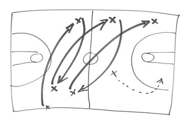 Basketball play tactics strategy drawn isolated on white background, hand draw black marker,...
