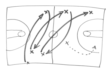 Basketball play tactics strategy drawn isolated on white background, hand draw black marker, clipping path	