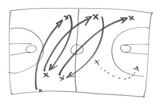 Basketball play tactics strategy drawn isolated on white background, hand draw black marker, clipping path	