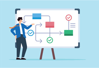 Flat illustration of businessman leader present workflow and procedure on board outlining steps to finish project