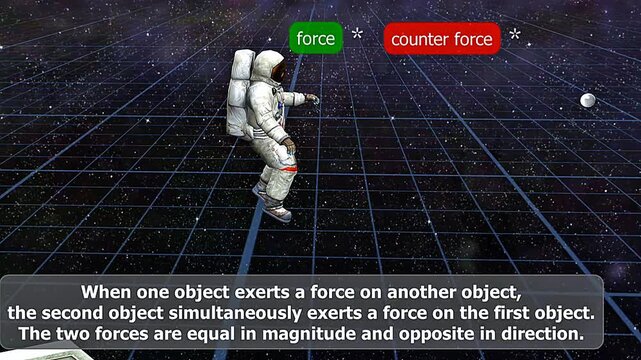 Newtons 3rd law example-counter force acting upon an astronaut