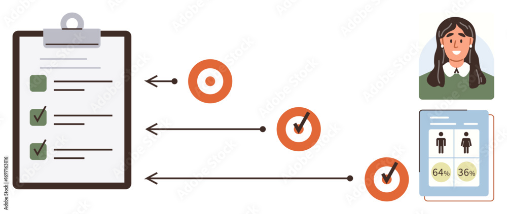 Poster clipboard with checklist, targets with progress indicators, user profile, and analytics chart. ideal