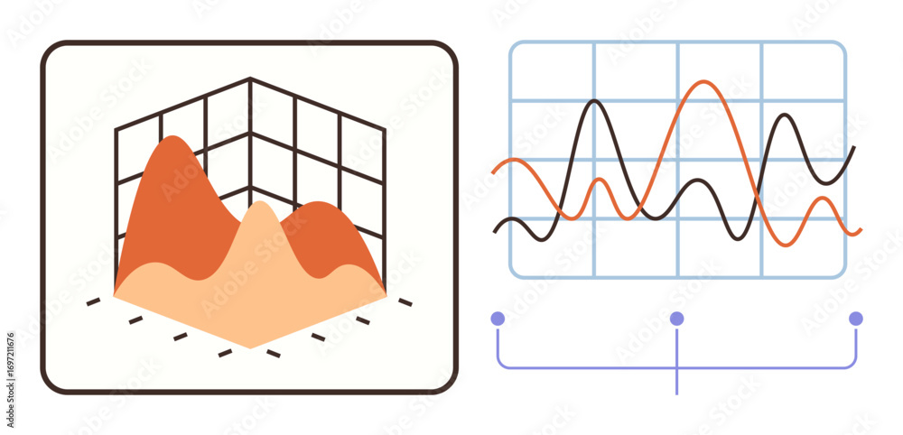 Poster 3d surface plot alongside a line graph illustrating data analysis trends. ideal for analytics, stati