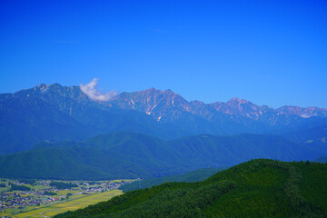 鷹狩山展望台からの眺め