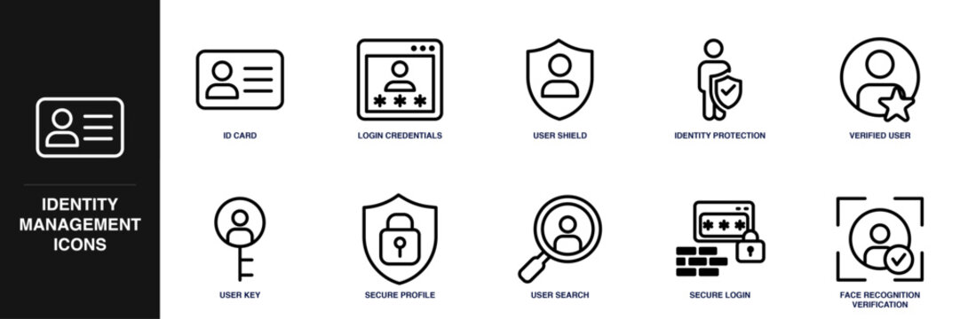Identity Management Line Icon Set