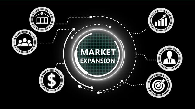 A Market Expansion concept button on a futuristic .Business, Technology and network concept. successful business concept on black background with alpha channel. 4k video animation