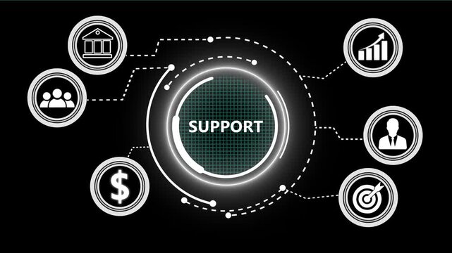 A Support concept button on a futuristic .Business, Technology and network concept. successful business concept on black background with alpha channel. 4k video animation