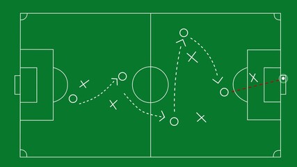 Soccer football strategy and tactics scheme with arrow and players on Green Field with animated arrows and players movements. Motion graphics of goal concept. - Powered by Adobe