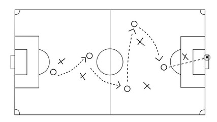 Soccer football strategy and tactics scheme with arrow and players on Green Field with animated arrows and players movements. Motion graphics of goal concept. - Powered by Adobe