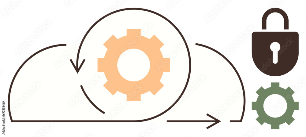 Poster gear rotating within cloud shape surrounded by arrows. adjacent lock and second gear signify securit