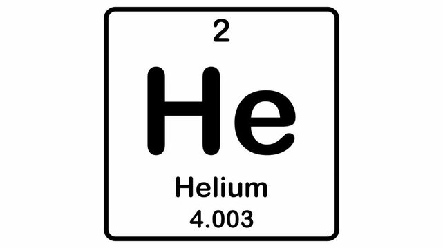Graphic motion of helium element on periodic table