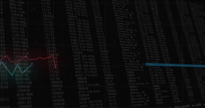 Displaying dashboard showing alphanumeric logs on screen alongside red teal line chart overlay