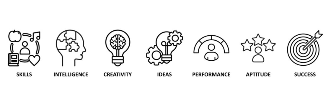 Talent management icon set vector illustration for human resource and recruitment with icon of skills, intelligence, creativity, ideas, performance, aptitude, and success