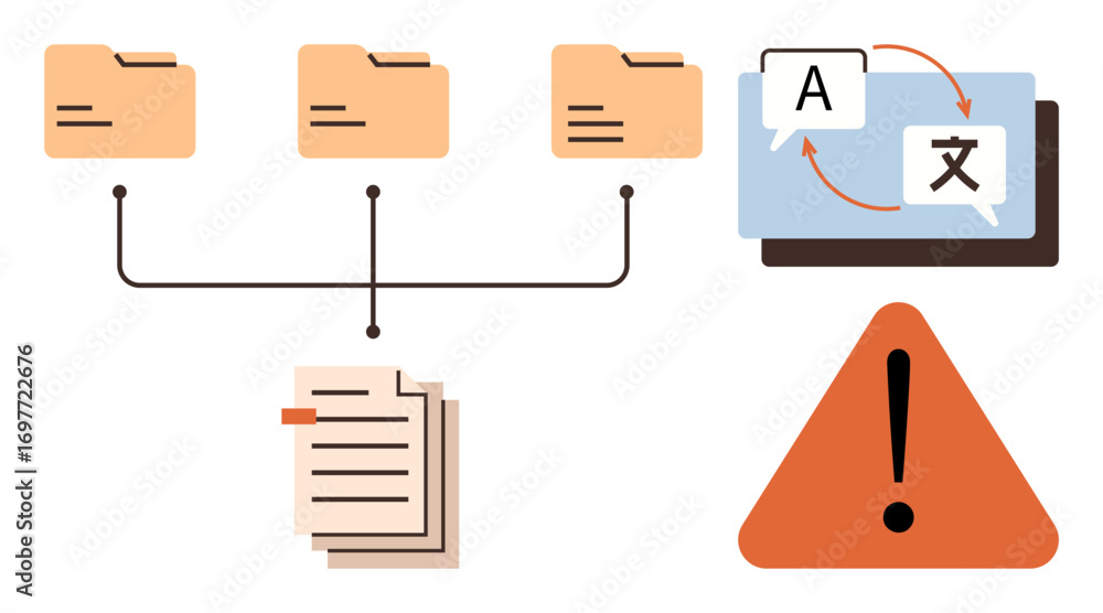 Poster three folders, connected to a stack of files, leading to a screen with language translation symbols 