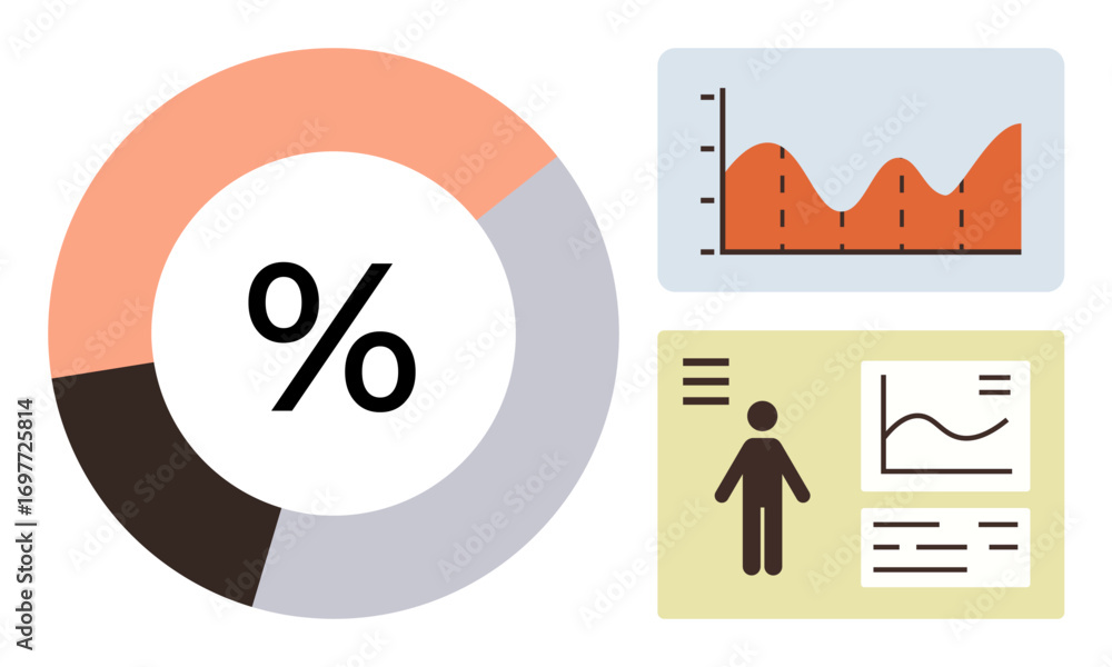 Poster pie chart with percentage, fluctuating line graph, and infographic featuring a person and data chart