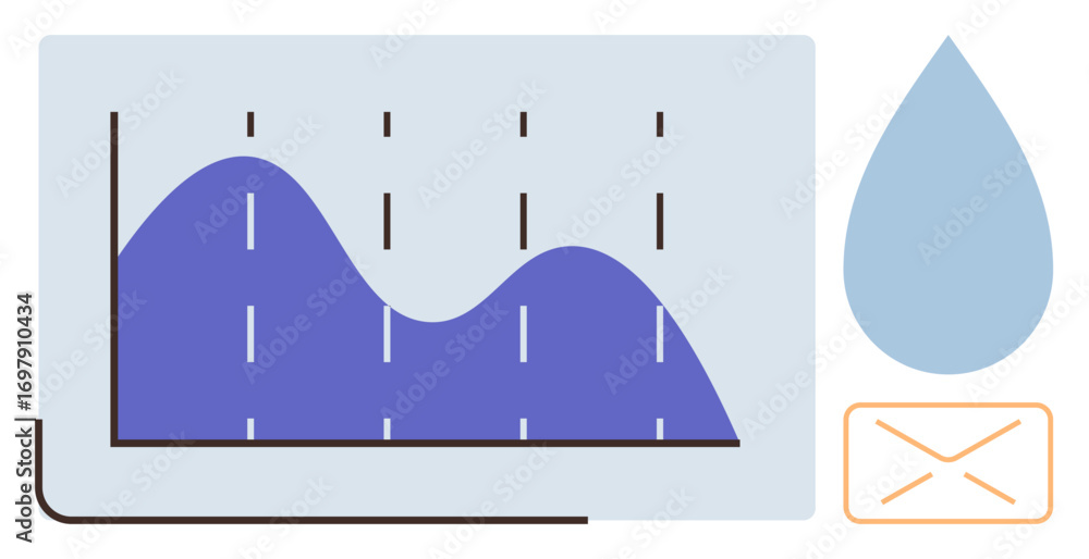 Poster wavy line graph with data points, blue raindrop symbol, and envelope icon. ideal for data analysis, 