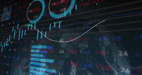 Displaying Earth globe overlaying trading dashboard with candlestick bars line chart and gauges