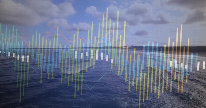 Presenting chart overlaying coastal seascape, with green yellow white bars and red blue line plots