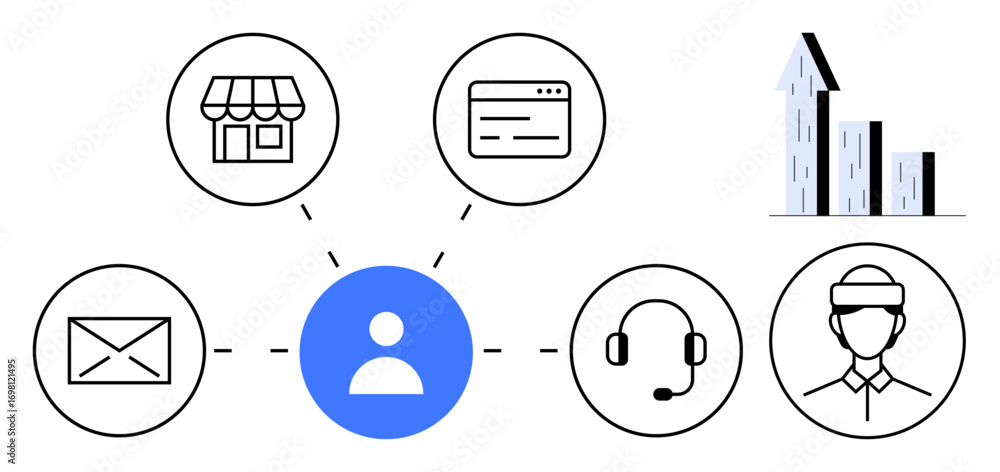 Poster user icon linked to store, website, email, headset, and support icons visualizing connectivity. idea