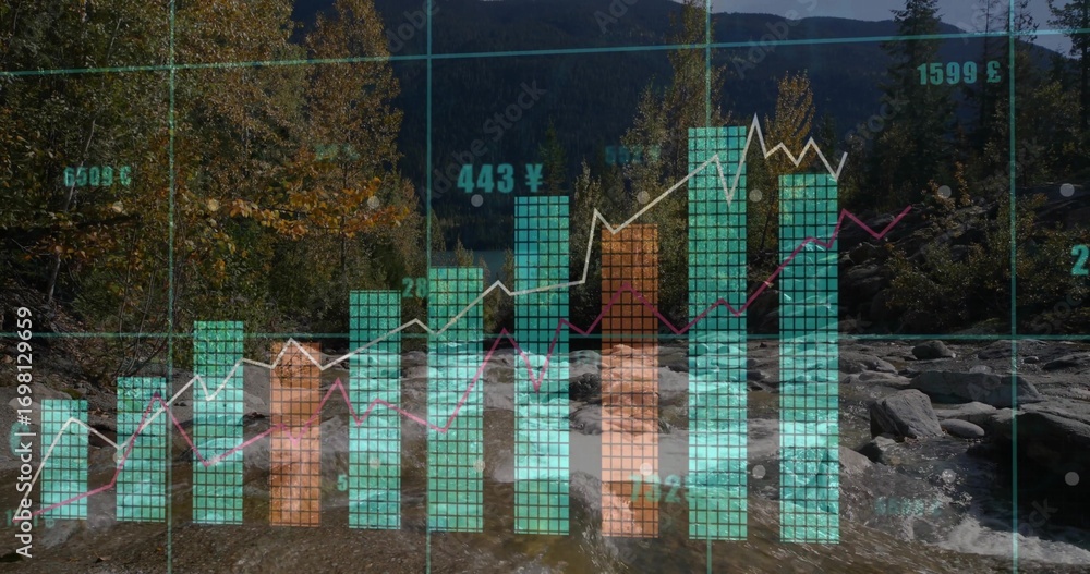 Poster displaying clear bar chart and line graph overlay on autumn river rapids, with currency symbols