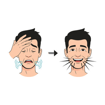 Relief from facial discomfort and pain after receiving effective medical treatment