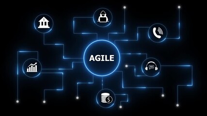 Agile business network diagram with financial growth communication customer service and banking. Agile business network with financial growth. Digital communication, data, and modern innovation.