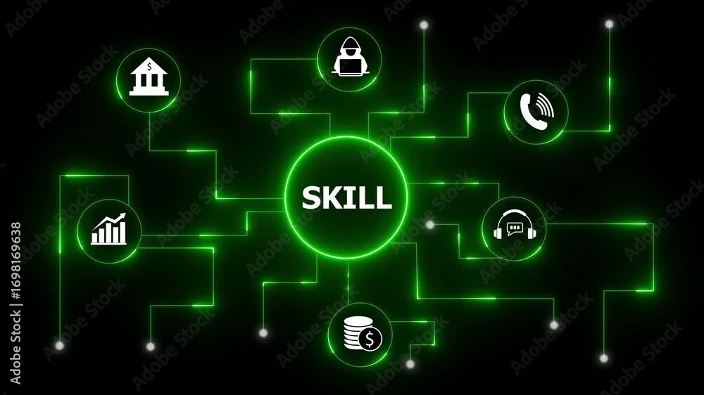 Poster network diagram with glowing neon lines connecting icons representing finance banking. skill network