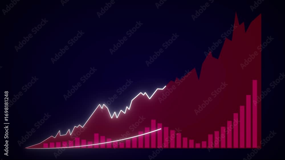 Poster abstract financial growth graph with rising bar chart and fluctuating line chart. financial growth a