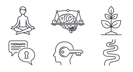 Mindful meditation brain growth and development of ideas for mental well-being