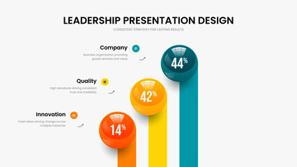 Simple Strategy 3 Step Chart Frame Template. Market Portfolio Slideshow Layout Vector Illustration. Company Introduction Three Element Diagram Presentation Design.